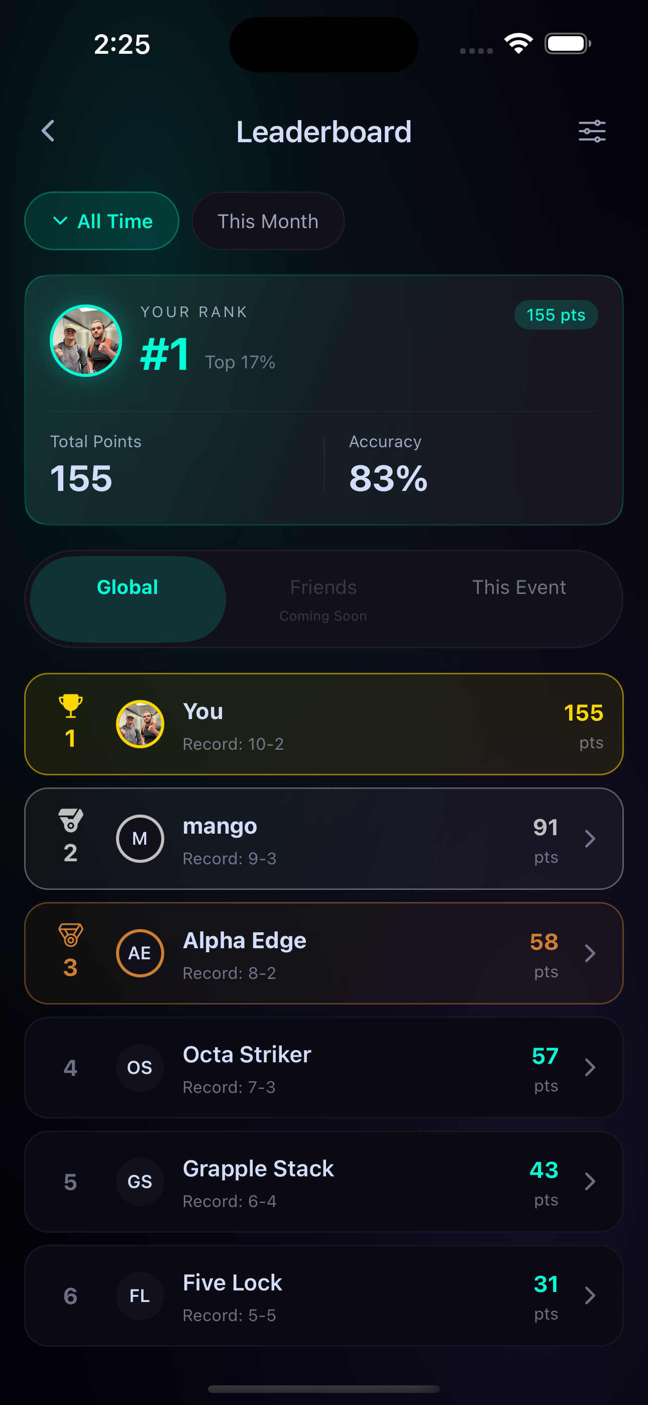 Leaderboard screenshot